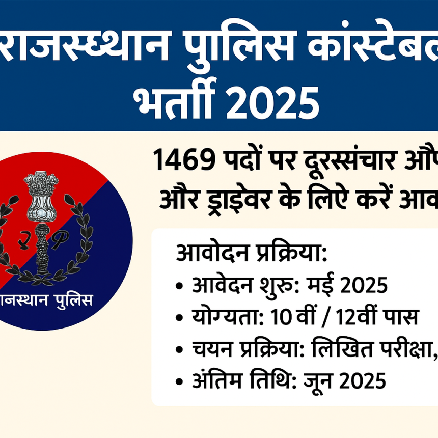 राजस्थान पुलिस कांस्टेबल भर्ती 2025 से जुड़ी हिंदी में डिजिटल इन्फो ग्राफिक जिसमें आवेदन प्रक्रिया, योग्यता और अंतिम तिथि की जानकारी दी गई है।