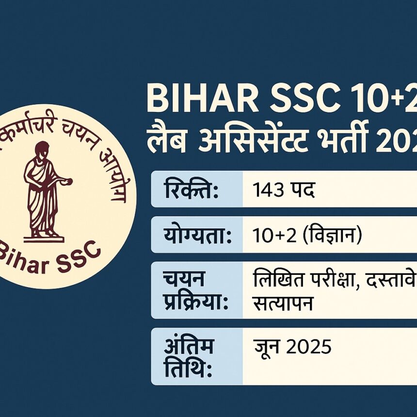 BSSC Laboratory Assistant Recruitment 2025 Notification *(Alt Text: "BSSC 10+2 Lab Assistant Bharti 2025 Online Apply Notification