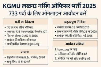 किंग जॉर्ज मेडिकल यूनिवर्सिटी (KGMU) लखनऊ द्वारा 2025 में 733 नर्सिंग ऑफिसर पदों की भर्ती से संबंधित हिंदी में जानकारी प्रदान करने वाला लैंडस्केप मोड इन्फोग्राफिक।