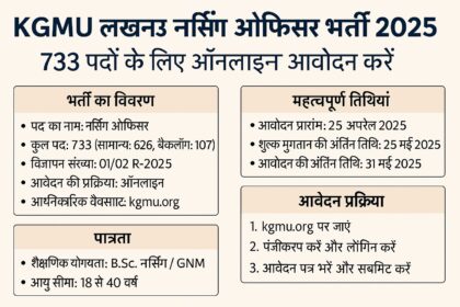 किंग जॉर्ज मेडिकल यूनिवर्सिटी (KGMU) लखनऊ द्वारा 2025 में 733 नर्सिंग ऑफिसर पदों की भर्ती से संबंधित हिंदी में जानकारी प्रदान करने वाला लैंडस्केप मोड इन्फोग्राफिक।
