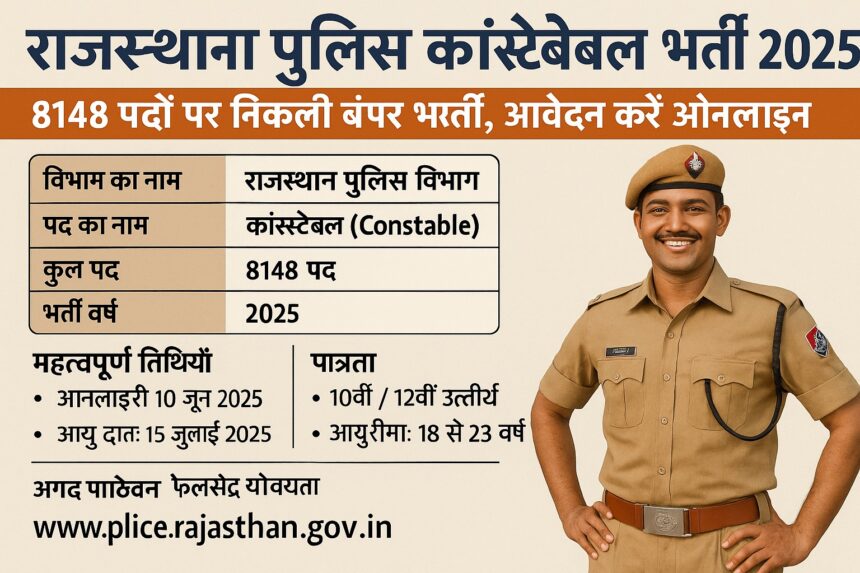 राजस्थान पुलिस कांस्टेबल भर्ती 2025 के लिए हिंदी में सूचना ग्राफिक, जिसमें 8148 पदों की जानकारी, पात्रता, तिथियाँ और आधिकारिक वेबसाइट दी गई है।