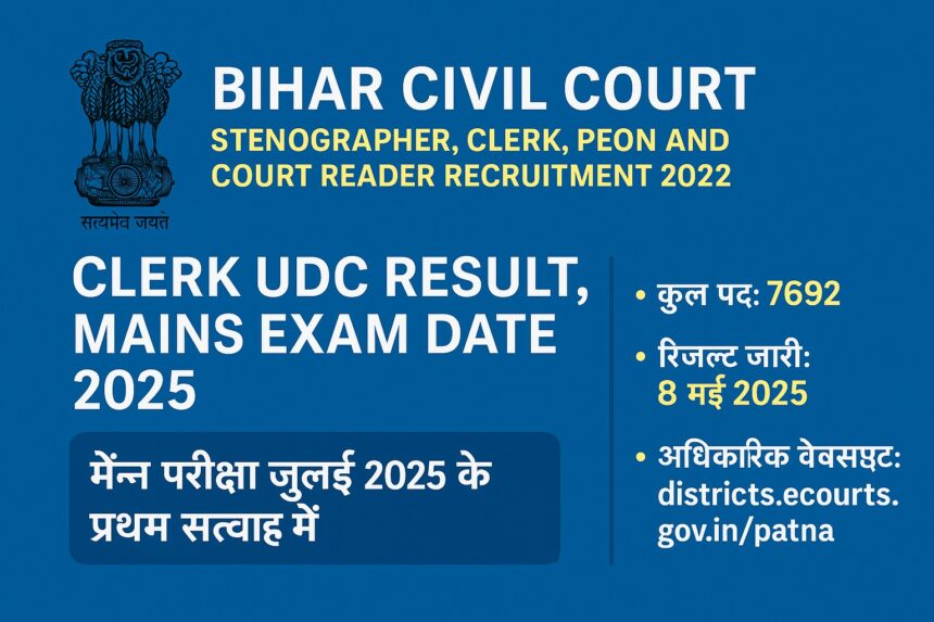 Bihar Civil Court Clerk UDC Result 2025 and Mains Exam Date infographic with key details on a blue gradient background featuring the Ashoka emblem.