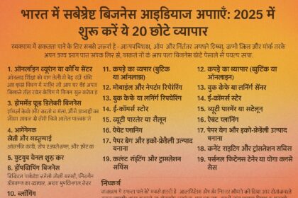 2025 में भारत के टॉप 10 बिज़नेस आइडियाज की डिजिटल प्रस्तुति – स्टार्टअप, ऑनलाइन और लोकल सर्विसेस के साथ