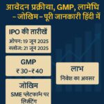 Eppeltone Engineers IPO 2025 की हिंदी जानकारी वाली डिजिटल इमेज, जिसमें IPO तारीखें, GMP, लाभ और जोखिम शामिल हैं।