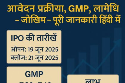 Eppeltone Engineers IPO 2025 की हिंदी जानकारी वाली डिजिटल इमेज, जिसमें IPO तारीखें, GMP, लाभ और जोखिम शामिल हैं।