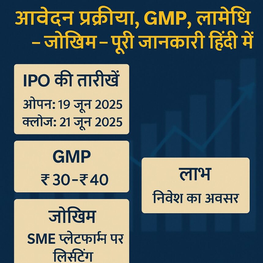 Eppeltone Engineers IPO 2025 की हिंदी जानकारी वाली डिजिटल इमेज, जिसमें IPO तारीखें, GMP, लाभ और जोखिम शामिल हैं।