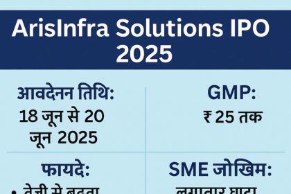 ArisInfra Solutions IPO 2025 की हिंदी ग्राफिक इमेज जिसमें आवेदन तिथि, GMP, फायदे और SME जोखिम की जानकारी दी गई है।
