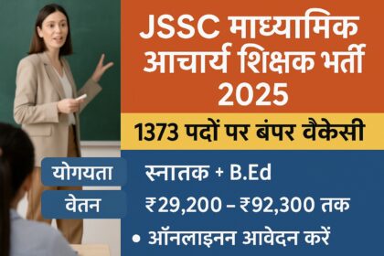 JSSC माध्यमिक आचार्य शिक्षक भर्ती 2025 के लिए 1373 पदों की घोषणा करते हुए एक ग्राफिक जिसमें योग्यता, वेतन और आवेदन प्रक्रिया की जानकारी दी गई है।