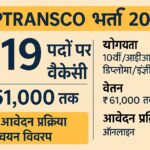 MPTRANSCO भर्ती 2025 के लिए 619 पदों पर रिक्तियों की घोषणा करते हुए एक हिंदी ग्राफिक जिसमें वेतन, योग्यता और आवेदन प्रक्रिया की जानकारी दी गई है।