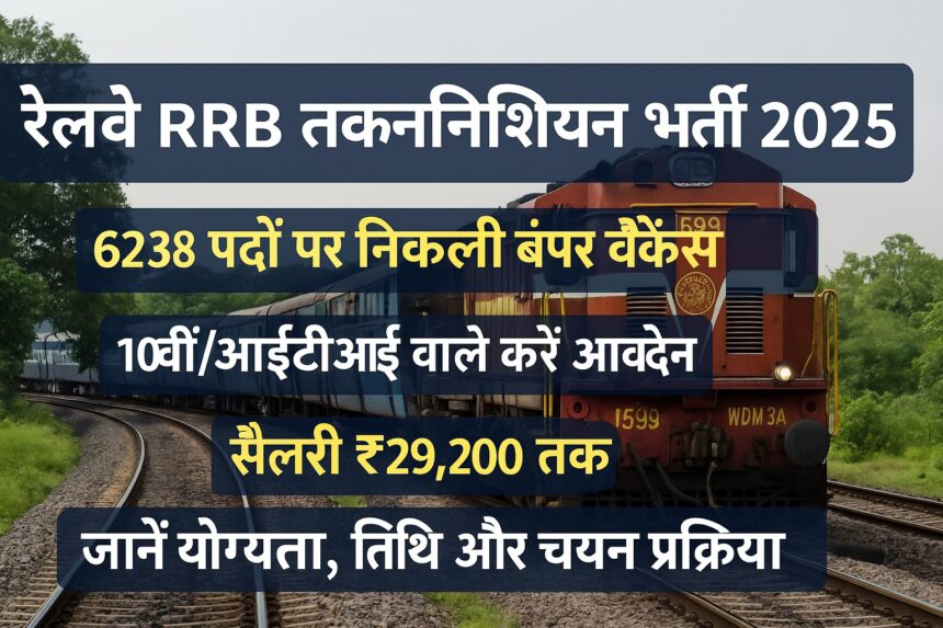 भारतीय रेलवे की तकनीशियन भर्ती 2025 का प्रचार करते हुए एक डीज़ल इंजन और ट्रेन की तस्वीर, जिस पर भर्ती विवरण लिखा हुआ है।