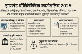 Jharkhand Polytechnic Counselling 2025 Online Registration Process in Hindi