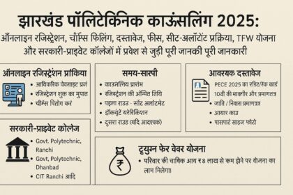Jharkhand Polytechnic Counselling 2025 Online Registration Process in Hindi