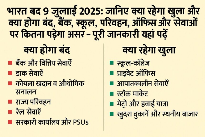 भारत बंद 9 जुलाई 2025 के दौरान क्या खुला रहेगा और क्या बंद होगा, इसका एक हिंदी में जानकारीपूर्ण इन्फोग्राफिक।