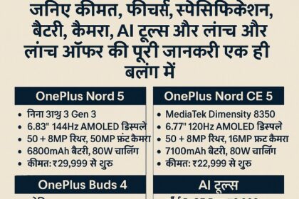 OnePlus Nord 5 सीरीज और Buds 4 की प्रमुख जानकारी दिखाता हुआ हिंदी इन्फोग्राफिक – कीमत, फीचर्स, स्पेसिफिकेशन और AI टूल्स के साथ।